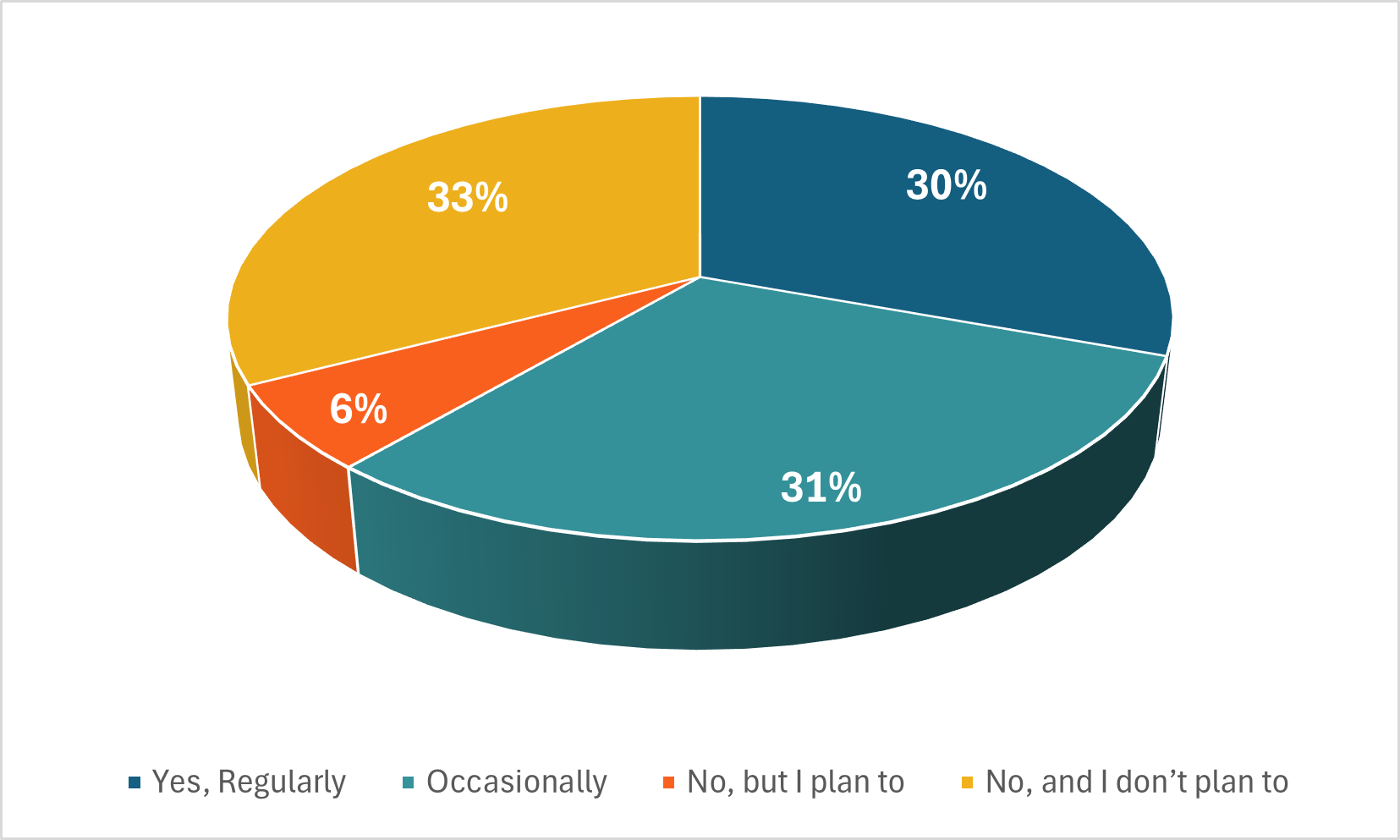 Survey-1